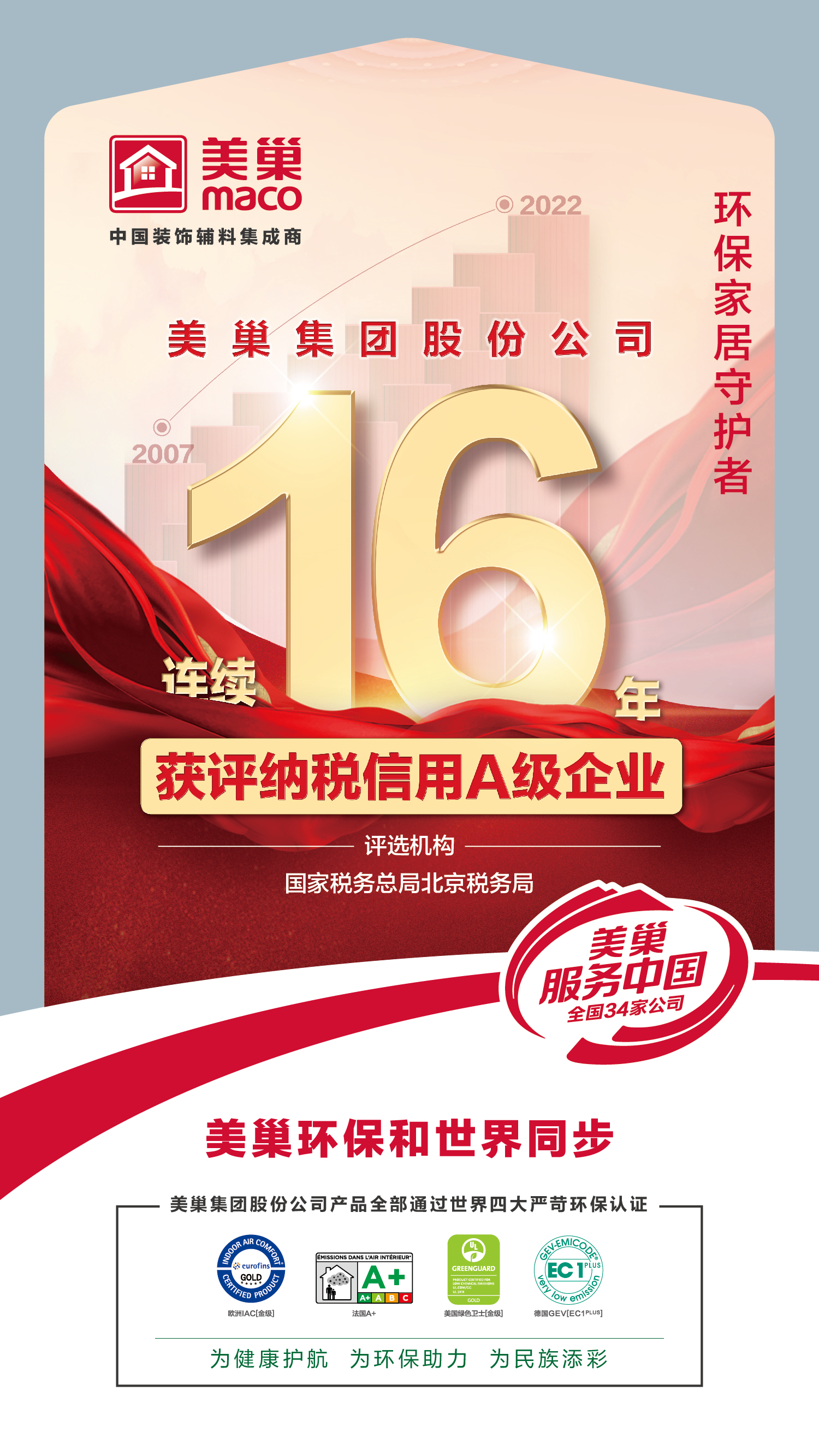 厚植誠信文化，美巢連續(xù)16年獲評納稅信用A級企業(yè)